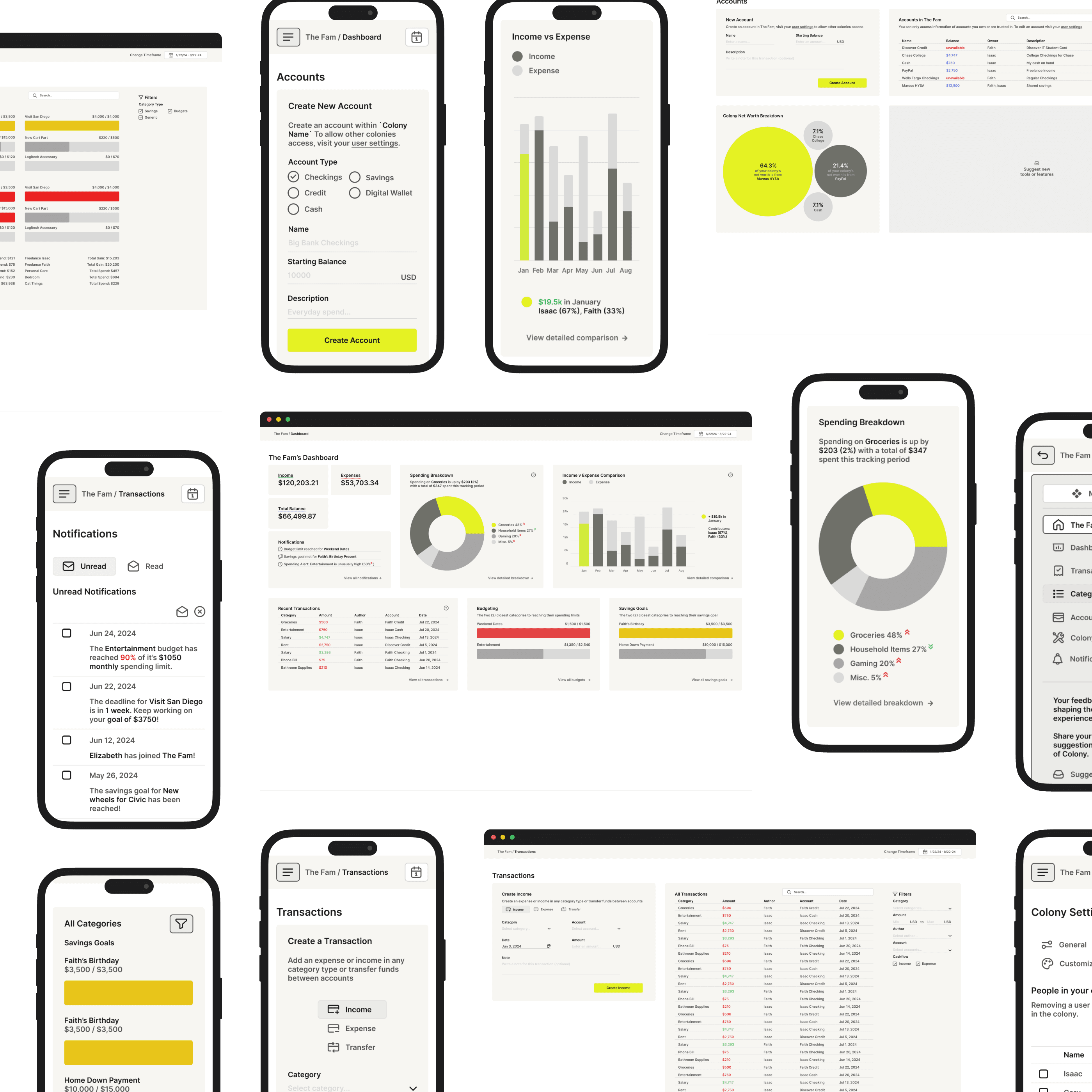 Colony designs on various devices