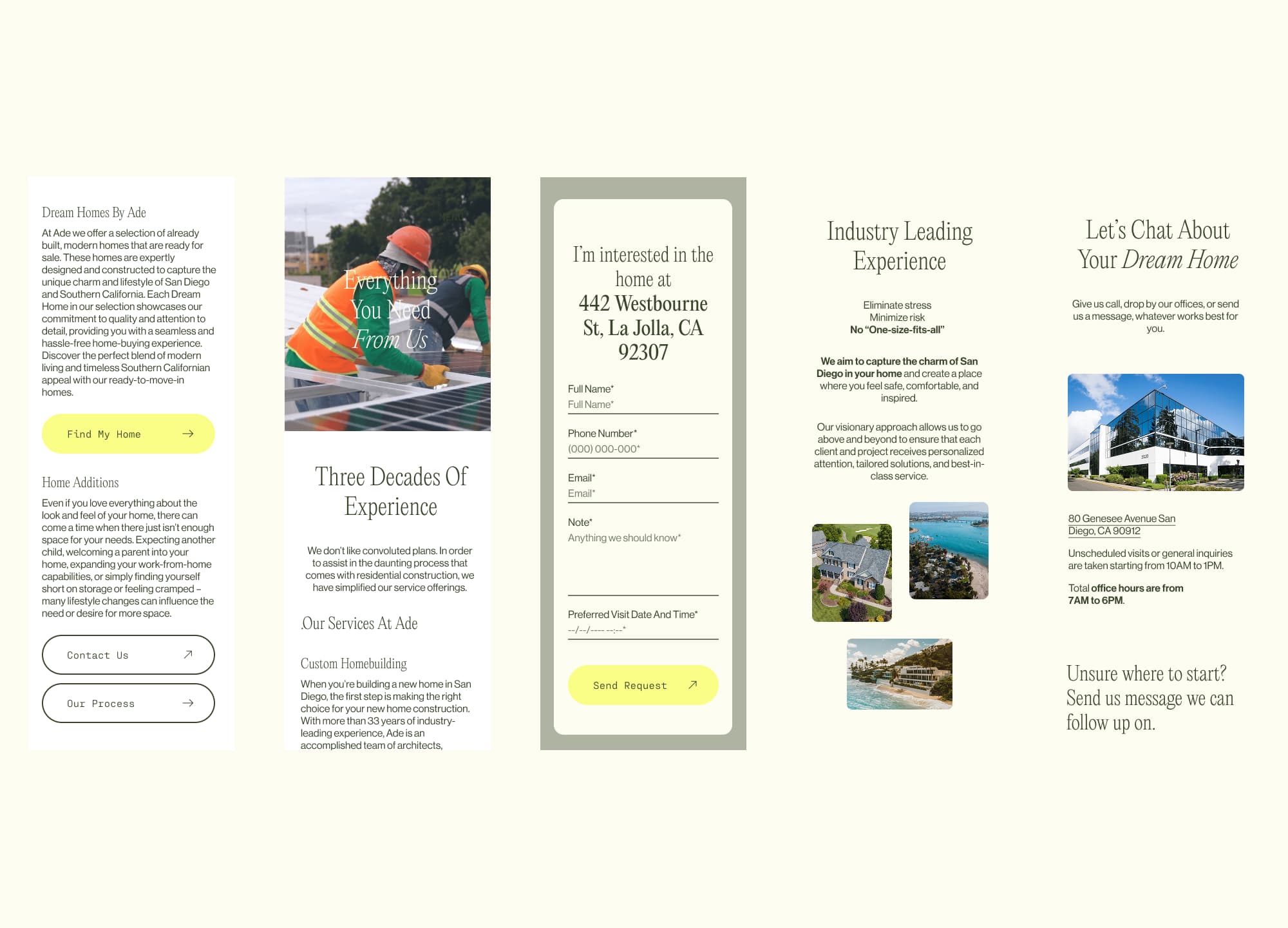 Ariel view of home in San Diego